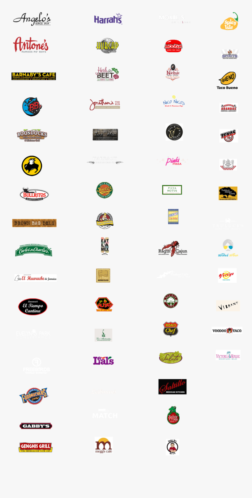Lista De Clientes A La Carte Final 15 Noviembre 2018 - Circle, HD Png Download