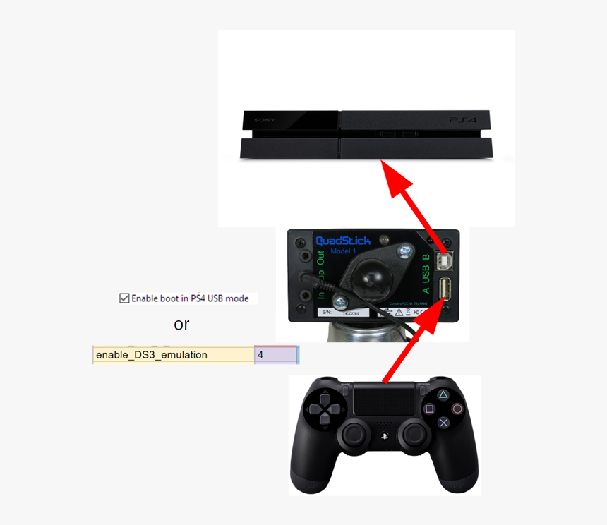 Quadstick Ps4, HD Png Download