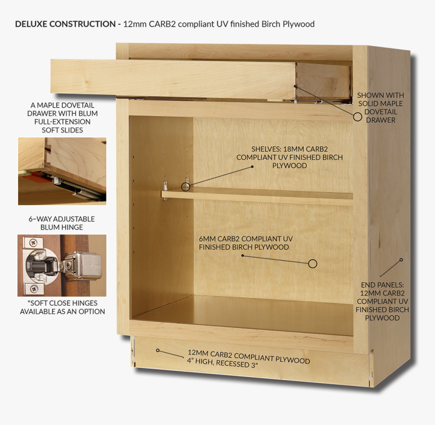 Cabinetry, HD Png Download