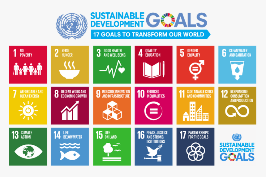 Sustainable Development Goals 2018, HD Png Download