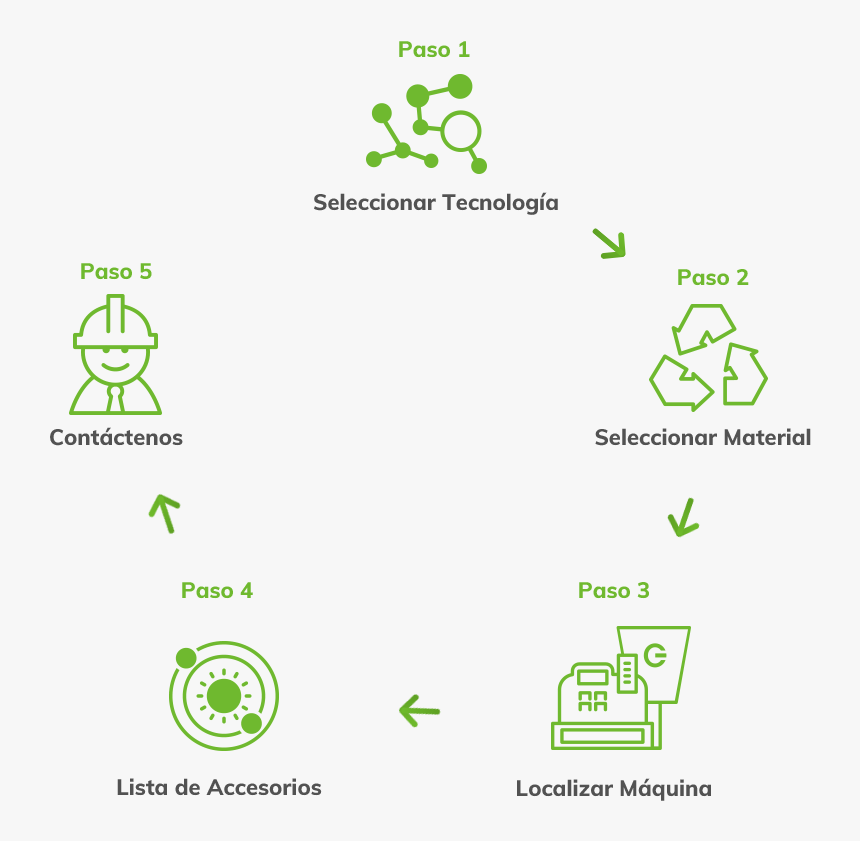 Graphics, HD Png Download