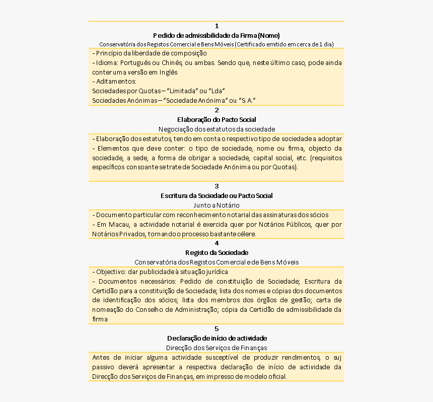 Screenshot, HD Png Download