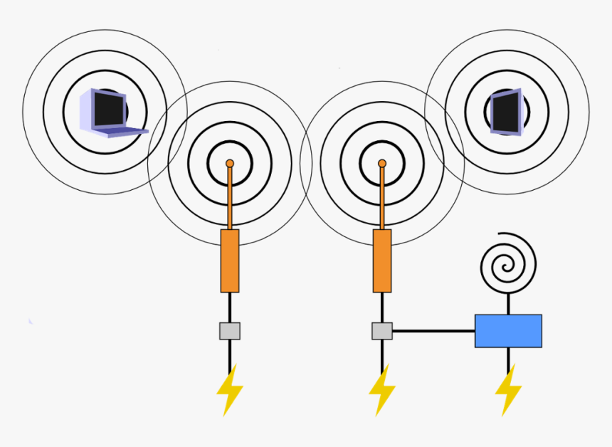 Mesh Network Traffic Diagram - Circle, HD Png Download