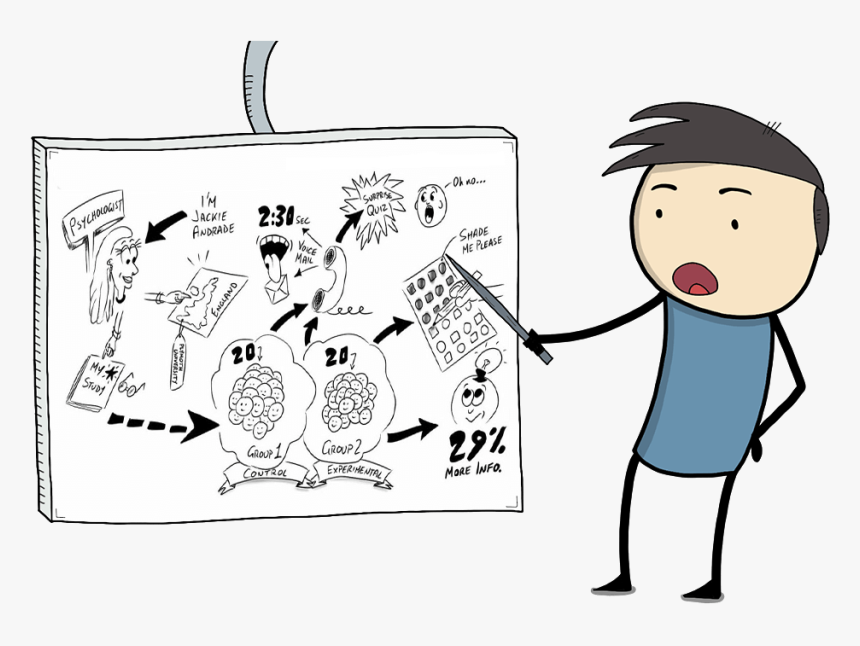 Cartoon, HD Png Download