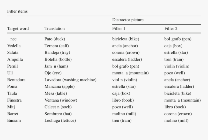 Number, HD Png Download