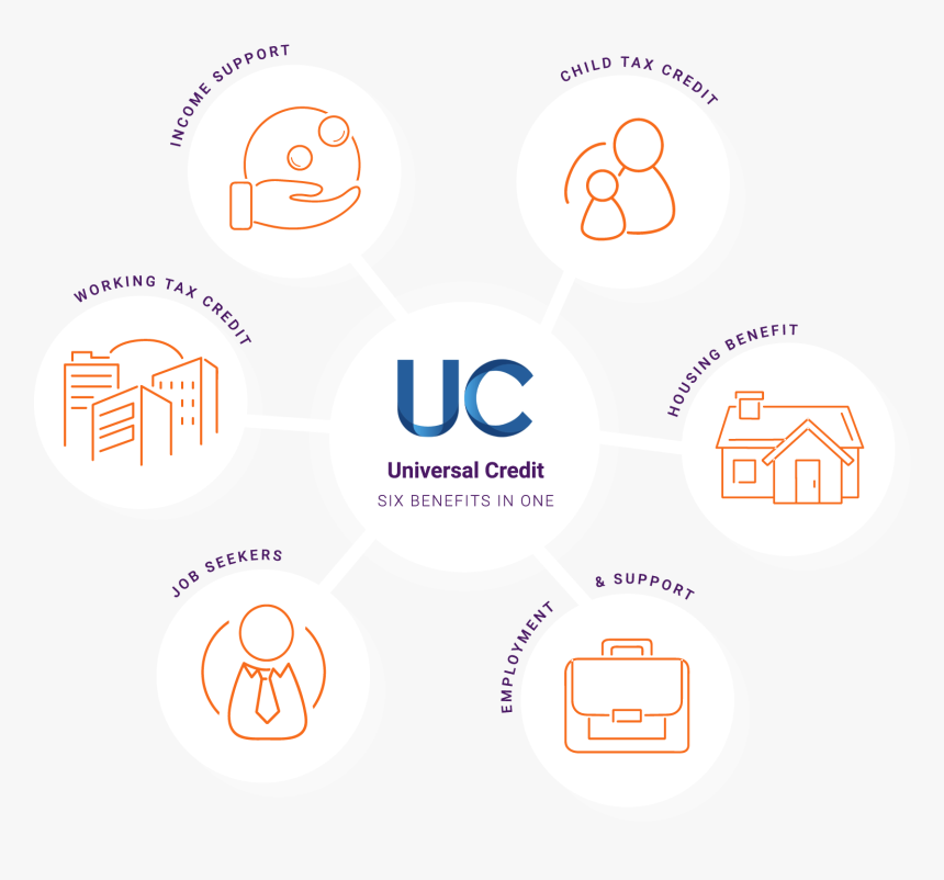 Transparent Scroll Vector Png - Circle, Png Download