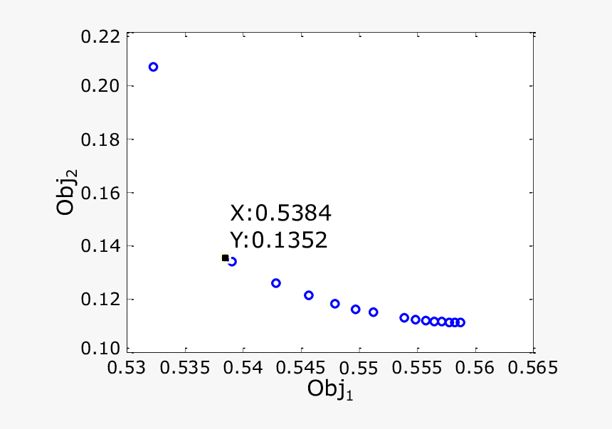 Screenshot, HD Png Download