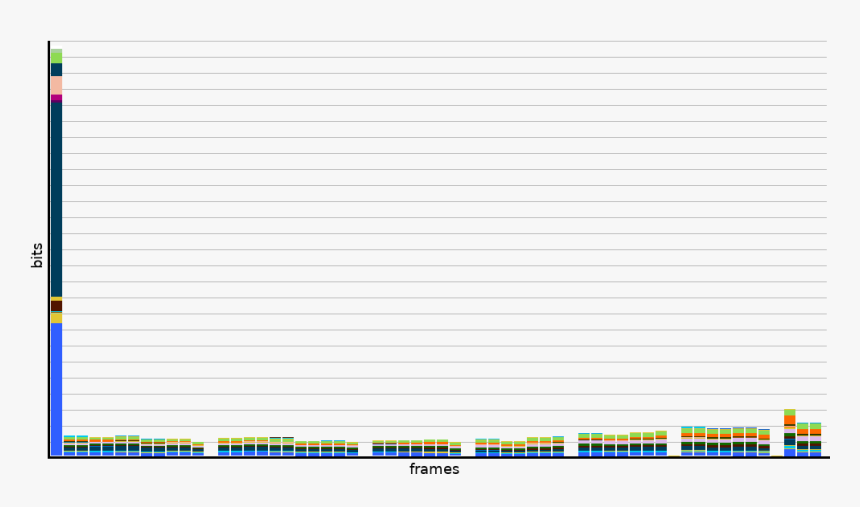 Screenshot, HD Png Download