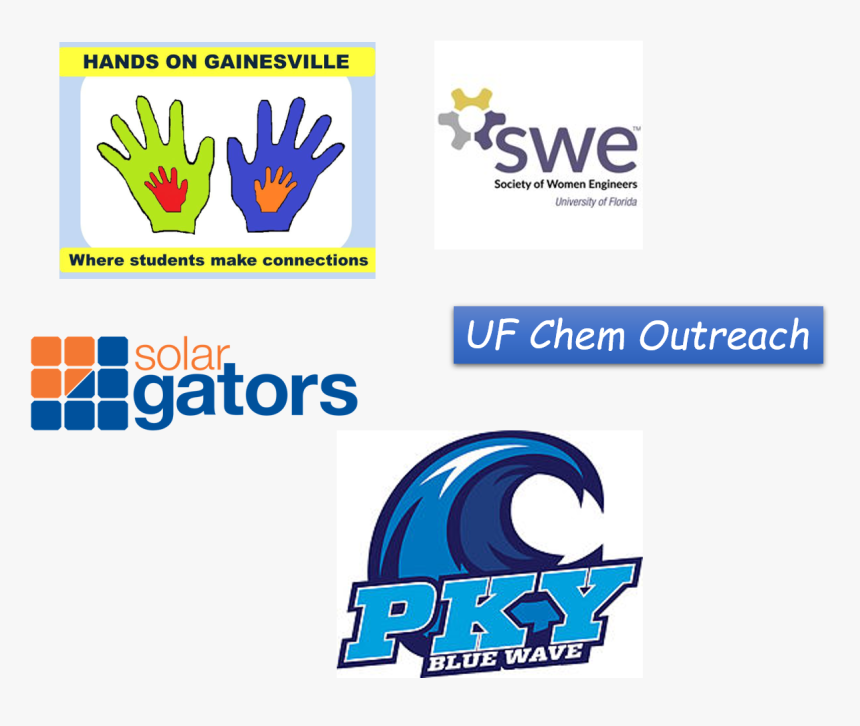 Science Olympiad To Be Held At Uf On January 19th,, HD Png Download