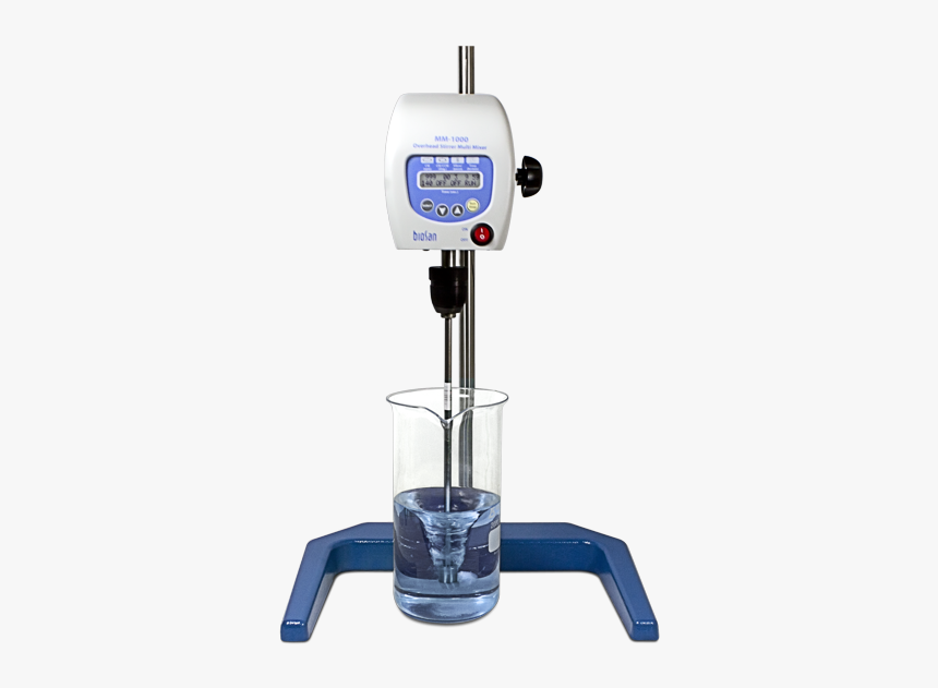 Mixer Png, Transparent Png