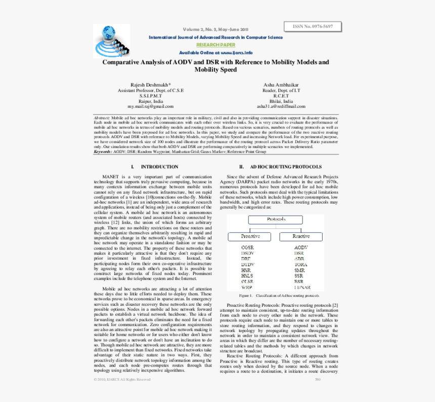 Dsr 50 Png, Transparent Png , Transparent Png Image PNGitem