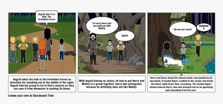 Harry Potter Scar Png, Transparent Png