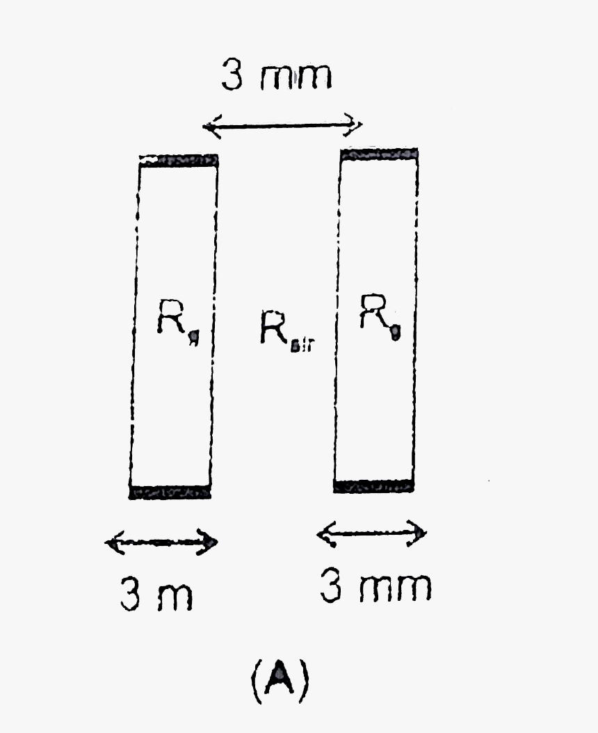 Window Pane Png, Transparent Png