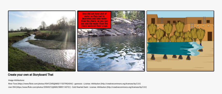 Water Stream Png, Transparent Png