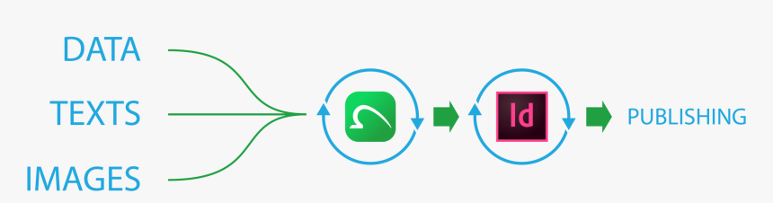 Update, HD Png Download