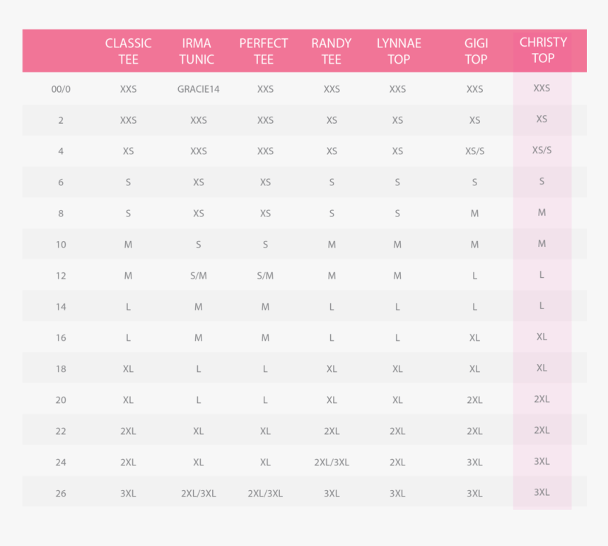 Lularoe Christy T Size Chart , Png Download, Transparent Png