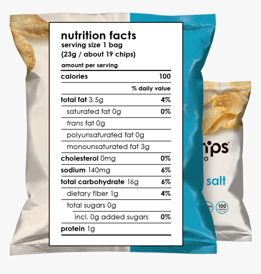 Transparent Nutrition Facts Label Png, Png Download