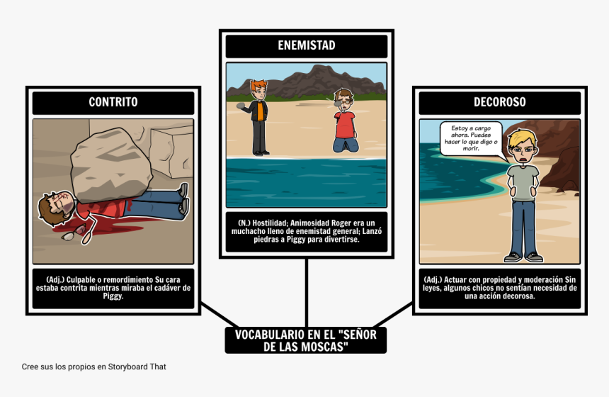 Cask Of Amontillado Figurative Language, HD Png Download