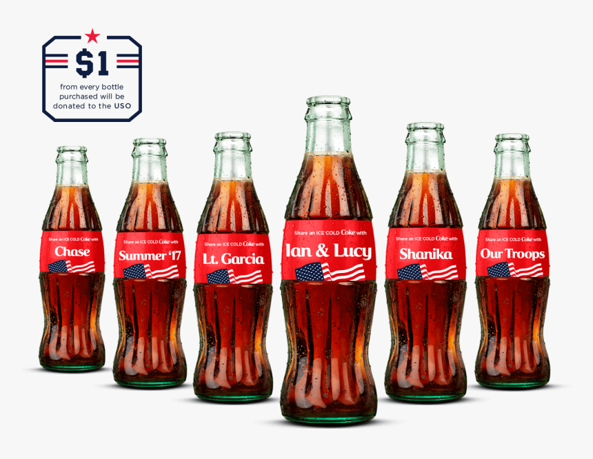 Coca Cola Bottles Png, Transparent Png