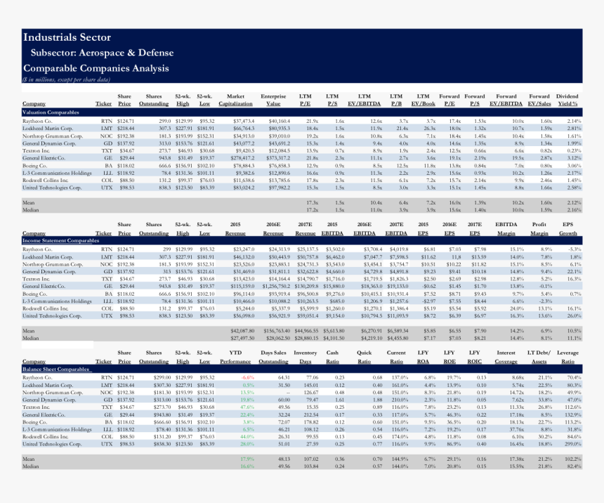 Screenshot, HD Png Download