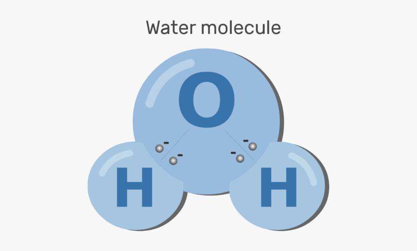 An Image Showing Sharing Electron Process Between Water - Chemical Properties Of Water Molecule, HD Png Download