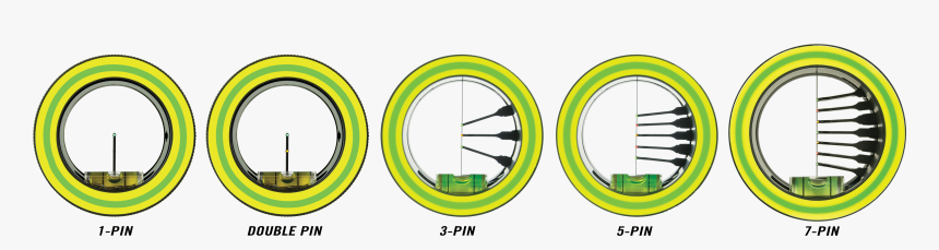 Pin Guard Options - Spot Hogg Fast Eddie 3 Pin, HD Png Download