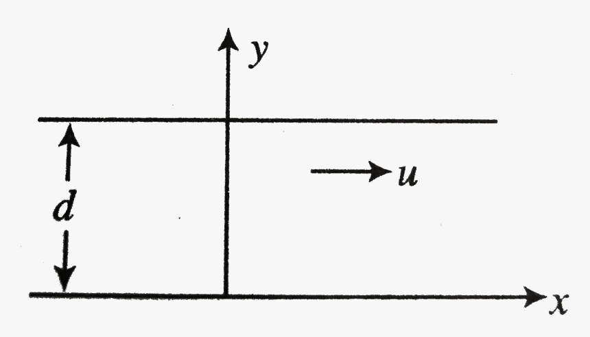 Diagram, HD Png Download
