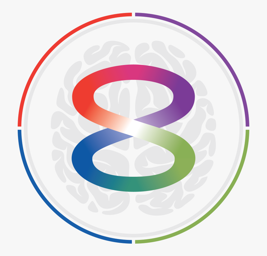 The In8model® Coaching Program Is A Flexible Process - Circle, HD Png Download