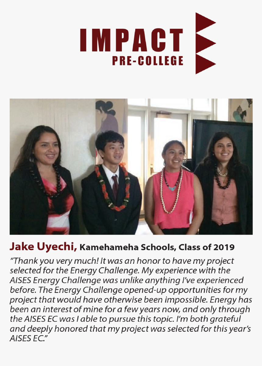 Poster, HD Png Download