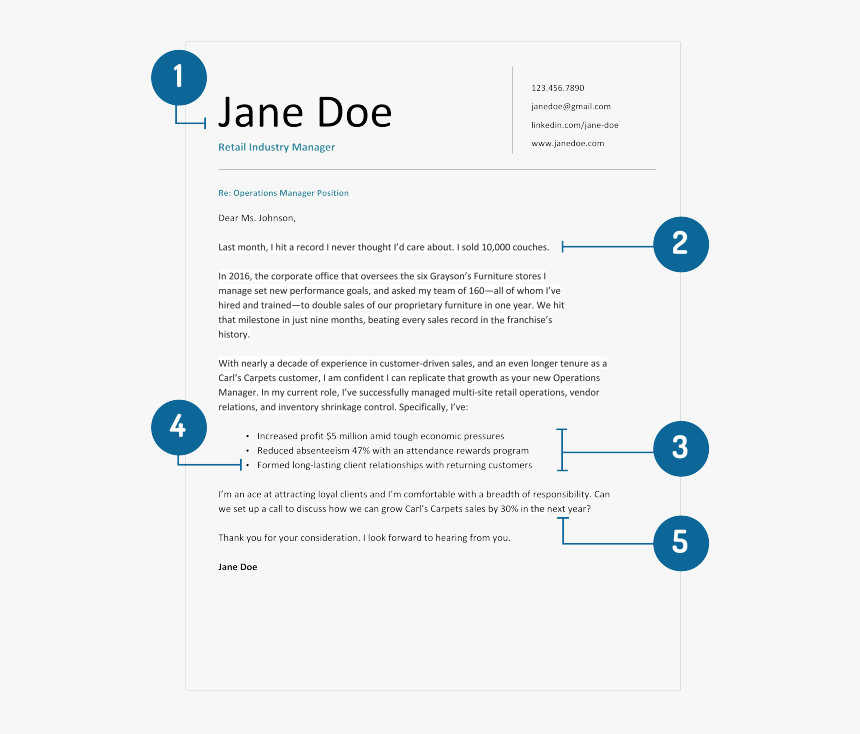 Use Bullet Points To Show Impact - Cover Letter Template 2017, HD Png Download