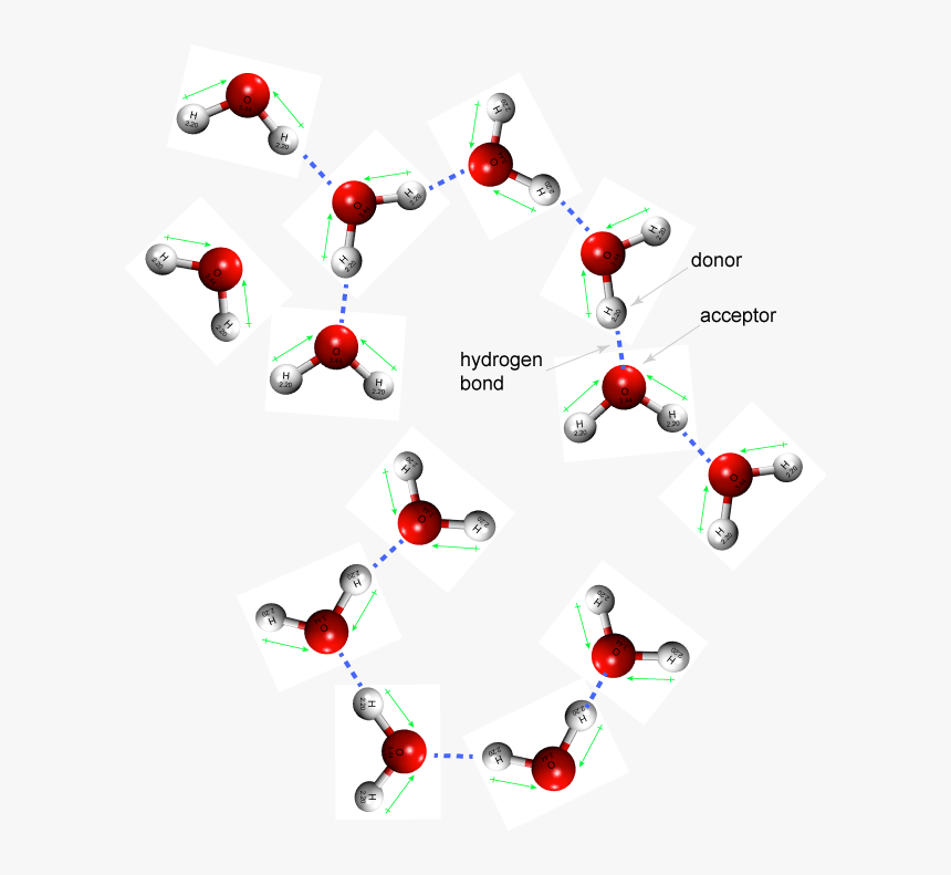 Illustration, HD Png Download