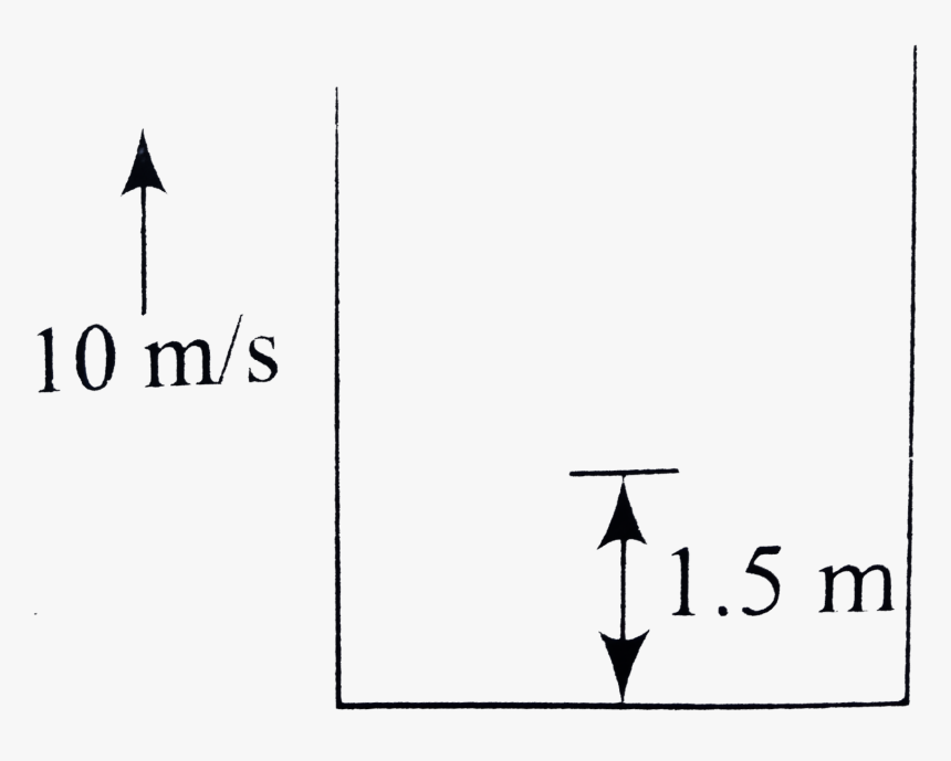 Diagram, HD Png Download