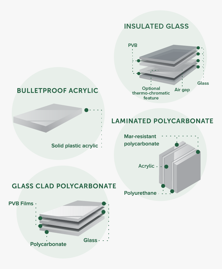 Diagram, HD Png Download