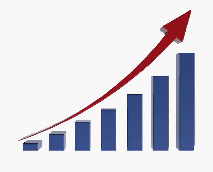 Business Growth Chart, HD Png Download