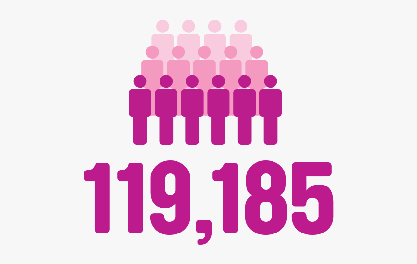 Image Of Text 119,185 And A Group Of People - Mission Australia Housing Logo, HD Png Download