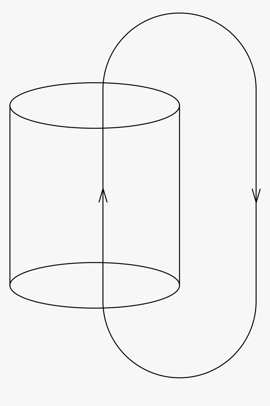 Solenoid Field Lines Rough Vector - Line Art, HD Png Download