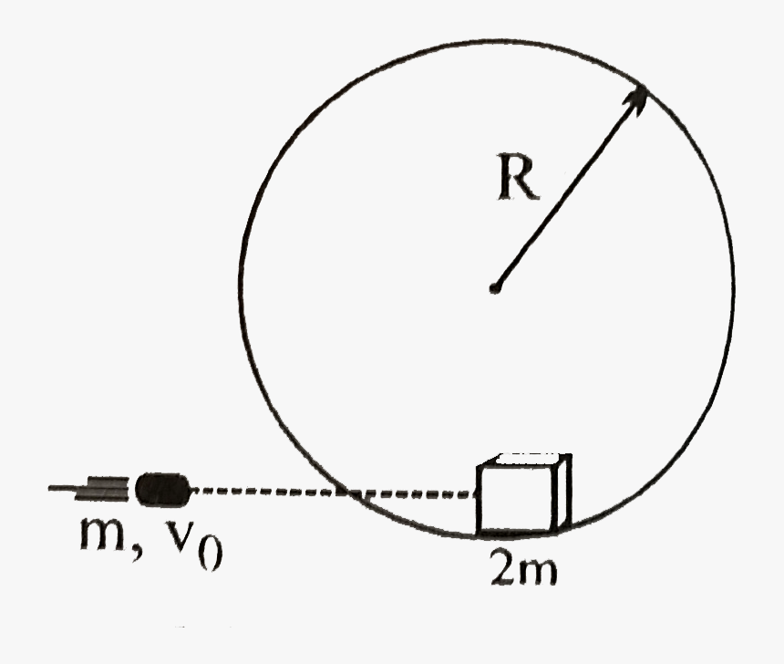 Diagram, HD Png Download