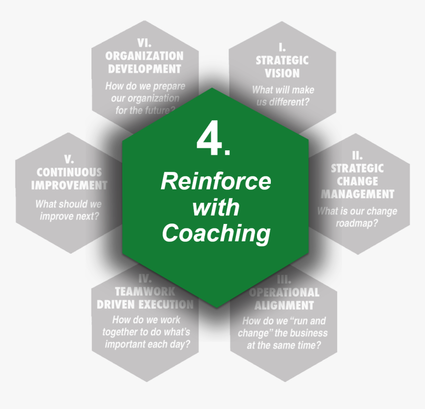 Web Tv, HD Png Download