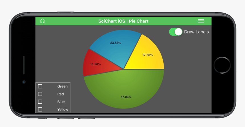 Ios Pie Chart - Circle, HD Png Download