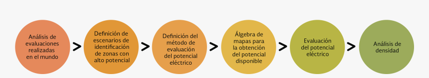 Circle, HD Png Download