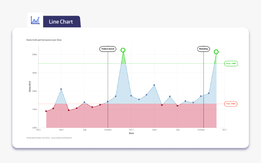 Diagram, HD Png Download