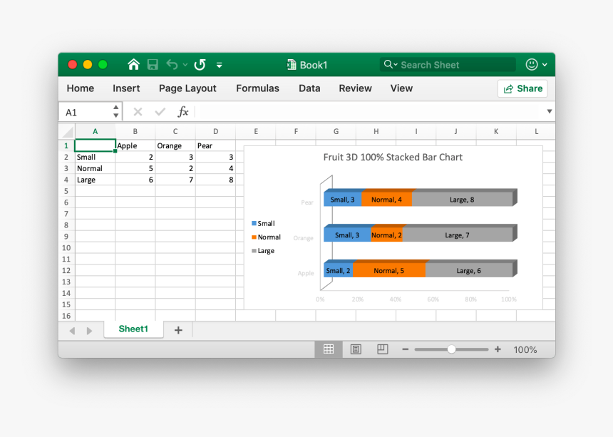 Create 3d 100% Stacked Bar Chart With Excelize Using - Bar Chart, HD Png Download