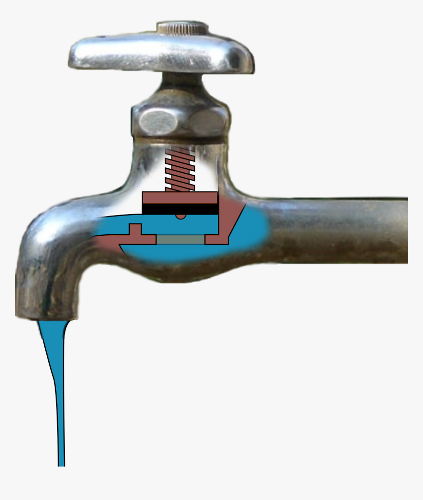 Tap Mechanism, HD Png Download