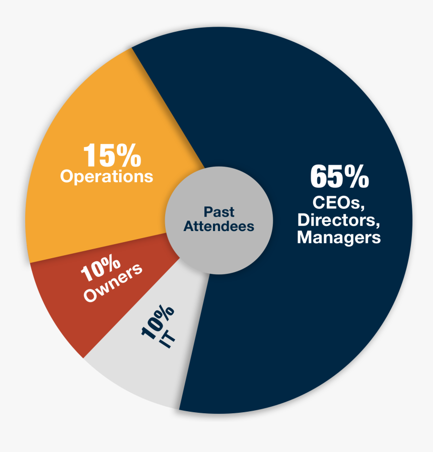 There S Nothing Like A Moonlit View Of Mount Rainier - Cd, HD Png Download