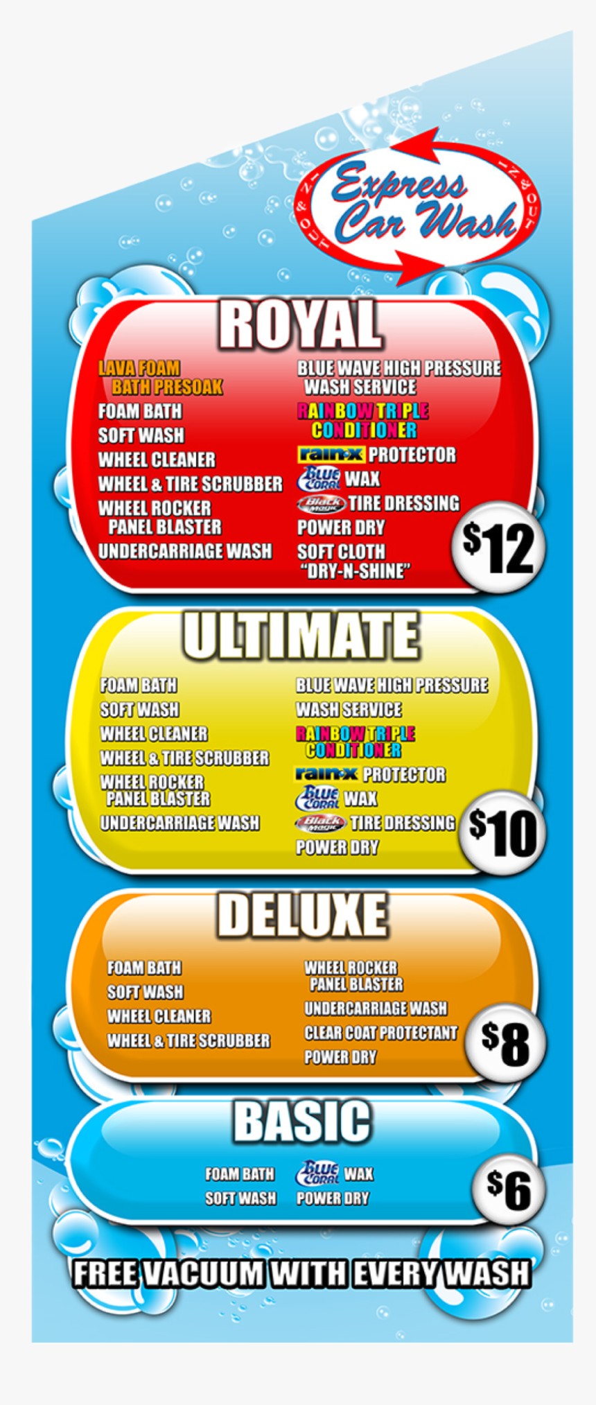 Express Car Wash Options - Poster, HD Png Download