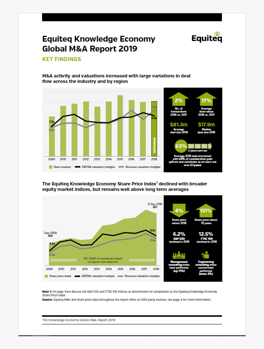 2019 It Services M&a Report, HD Png Download