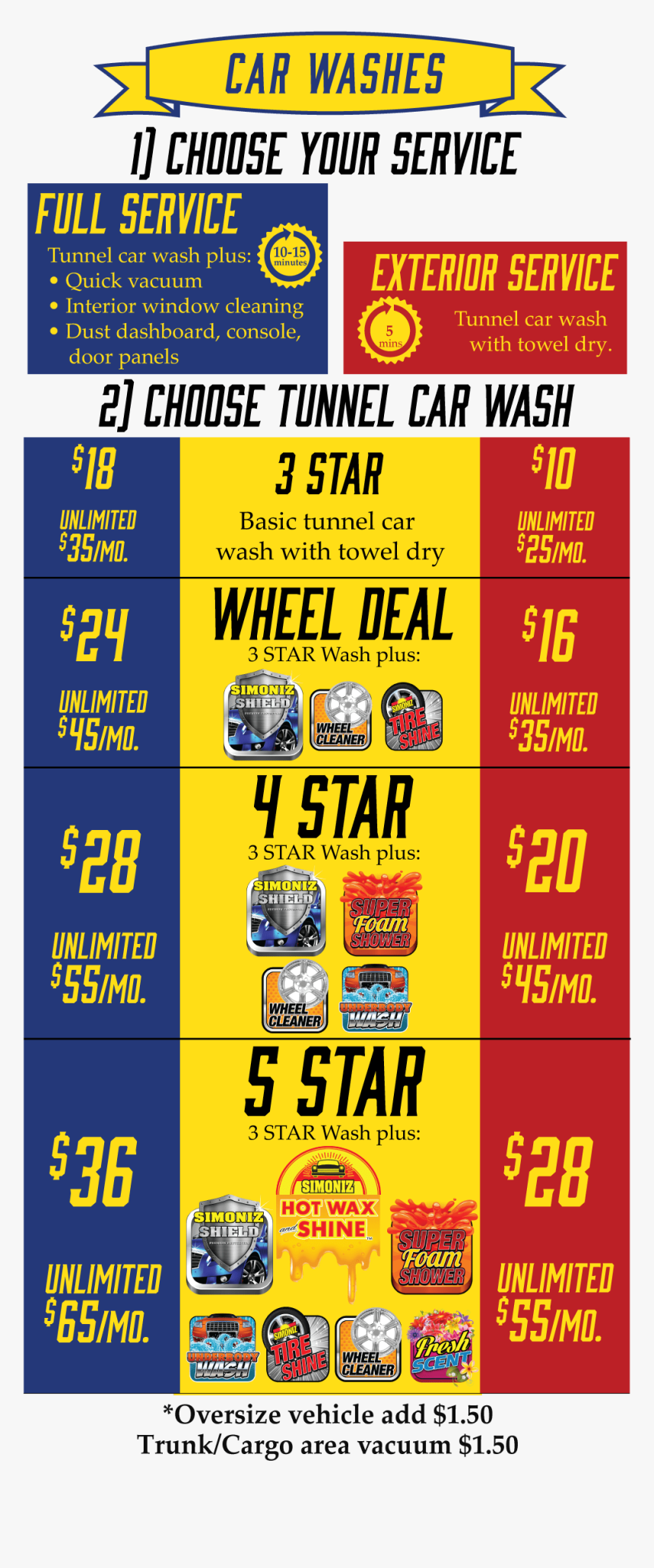 Number, HD Png Download