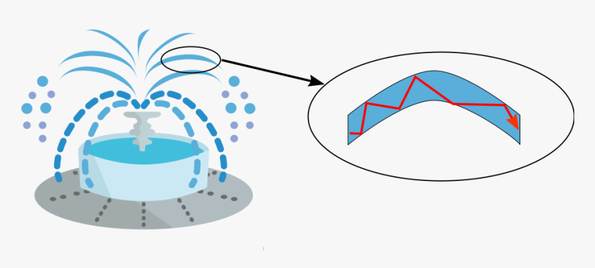 Clip Art, HD Png Download