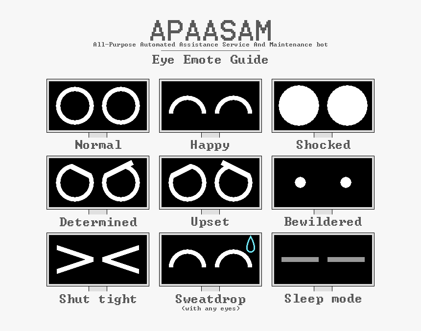 Apaasam Eye Emote Guide - Circle, HD Png Download