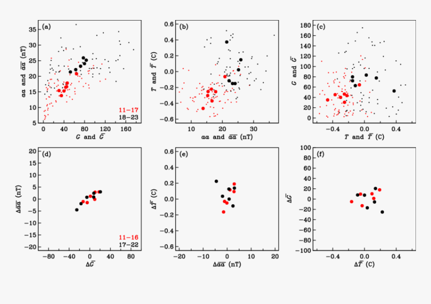 Diagram, HD Png Download
